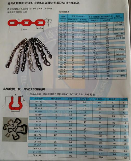 c(din)鿴Ԕ(x)Ϣ(bio)}G80朗l xΔ(sh)3090