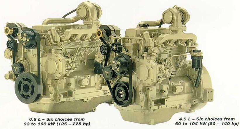 約翰·迪爾強(qiáng)鹿發(fā)動機(jī)應(yīng)用建筑和林業(yè)設(shè)備型號列表